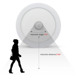 PIR Motion Sensor Led Panel Light