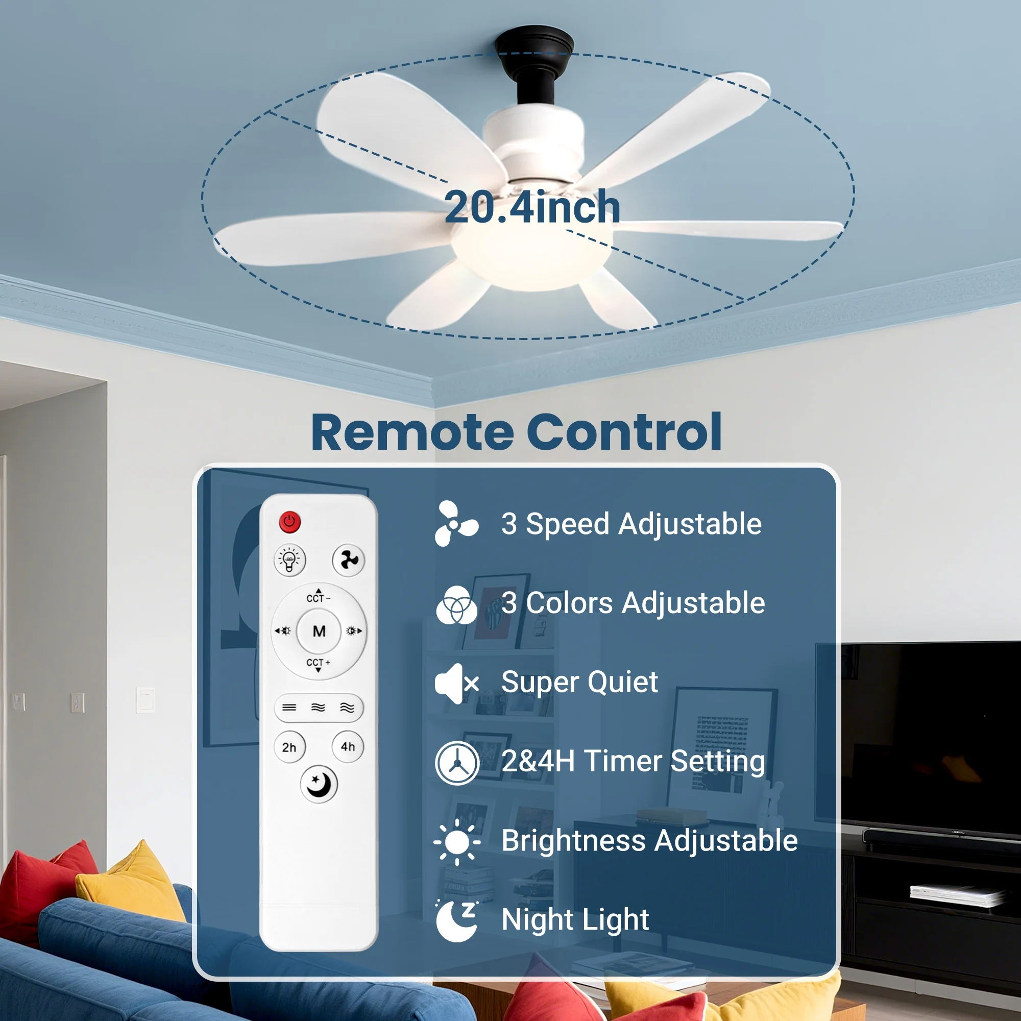LED ceiling fan light bulb with remote control and adjustable fan speeds