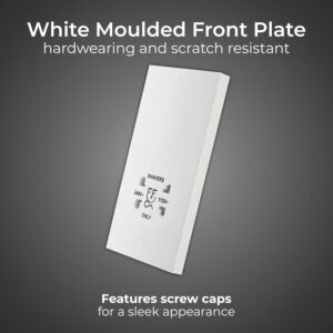 Dual Voltage Shaver Socket