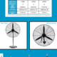 Heavy Duty Industrial Wall Mounted Fan – 26 Inch & 30 Inch - Thumbnail Image 6