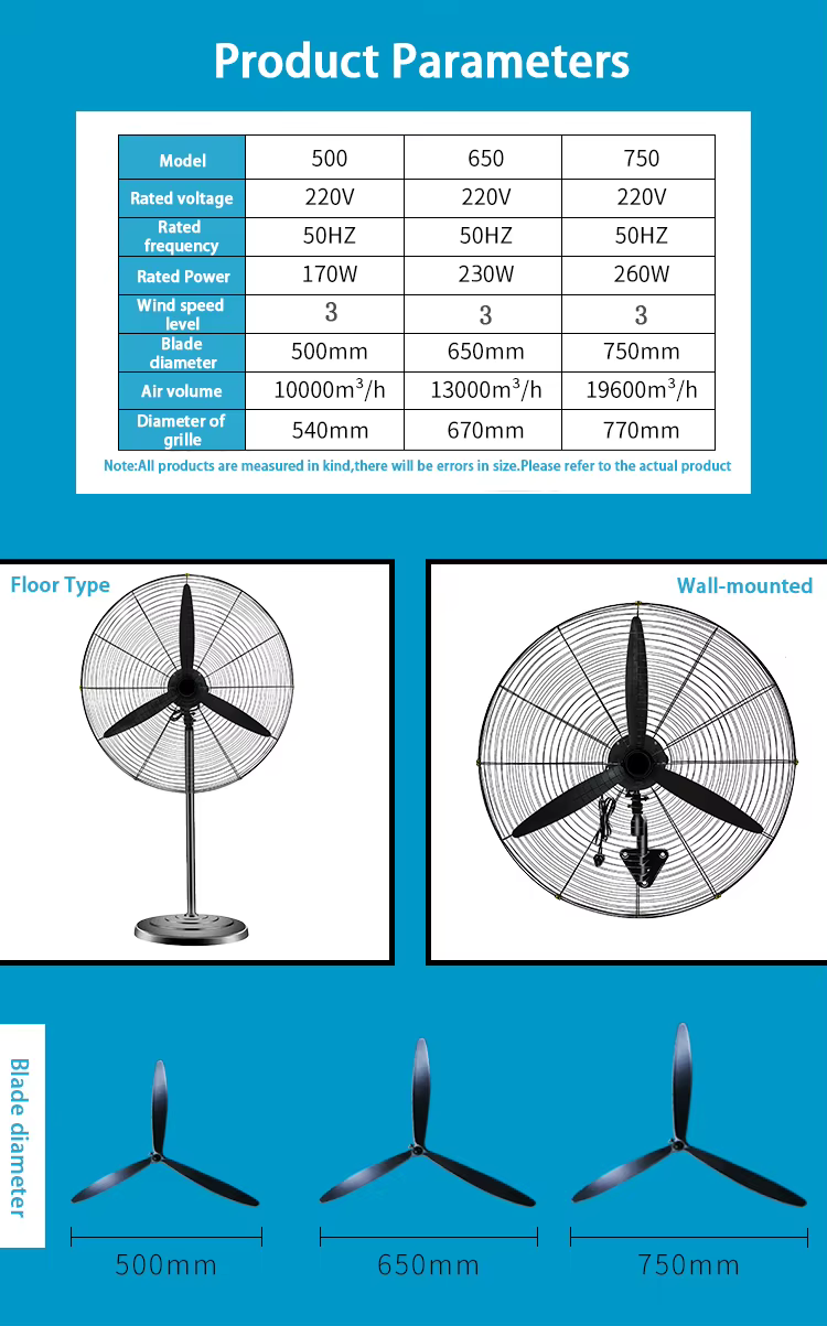 Heavy Duty Industrial Wall Mounted Fan – 26 Inch & 30 Inch - Image 6