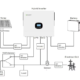 Growatt SPE 12000ES 12kW 48V Hybrid Solar Inverter – Dual MPPT - Thumbnail Image 5