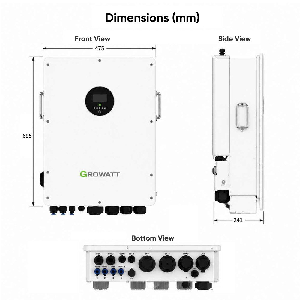 Growatt WIT 25K-HU 25kW Three-Phase Hybrid Solar Inverter – IP66 - Image 8