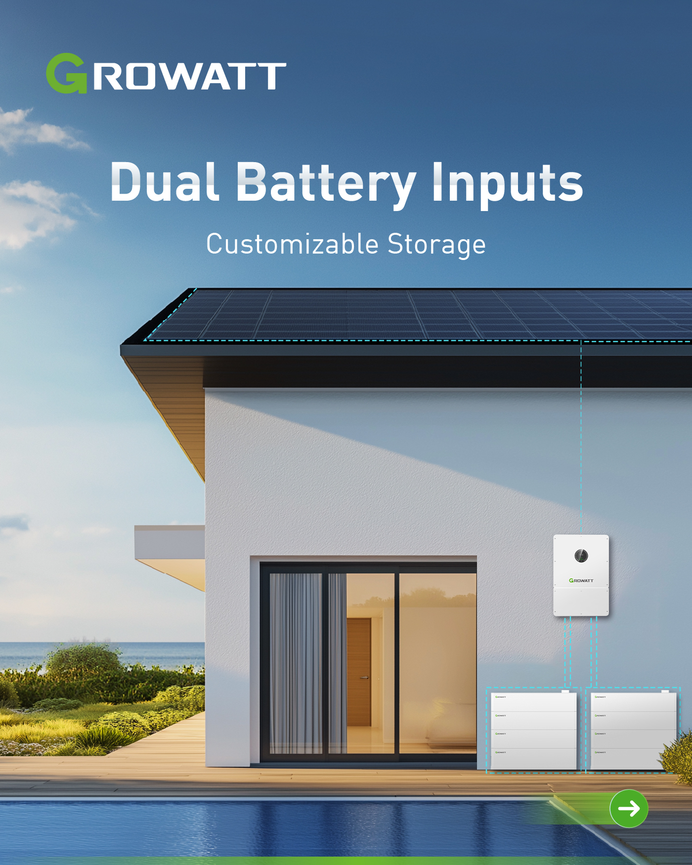 Growatt WIT 15K-HU 15kW Three-Phase Hybrid Solar Inverter – IP66 - Image 3